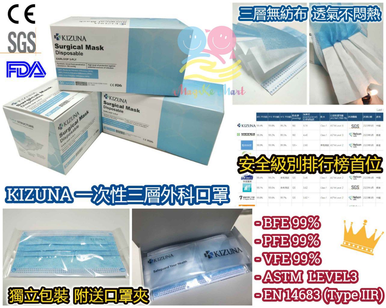 香港 KIZUNA 一次性三層成人外科口罩(藍色)(1盒30個)(獨立包裝)(無盒)